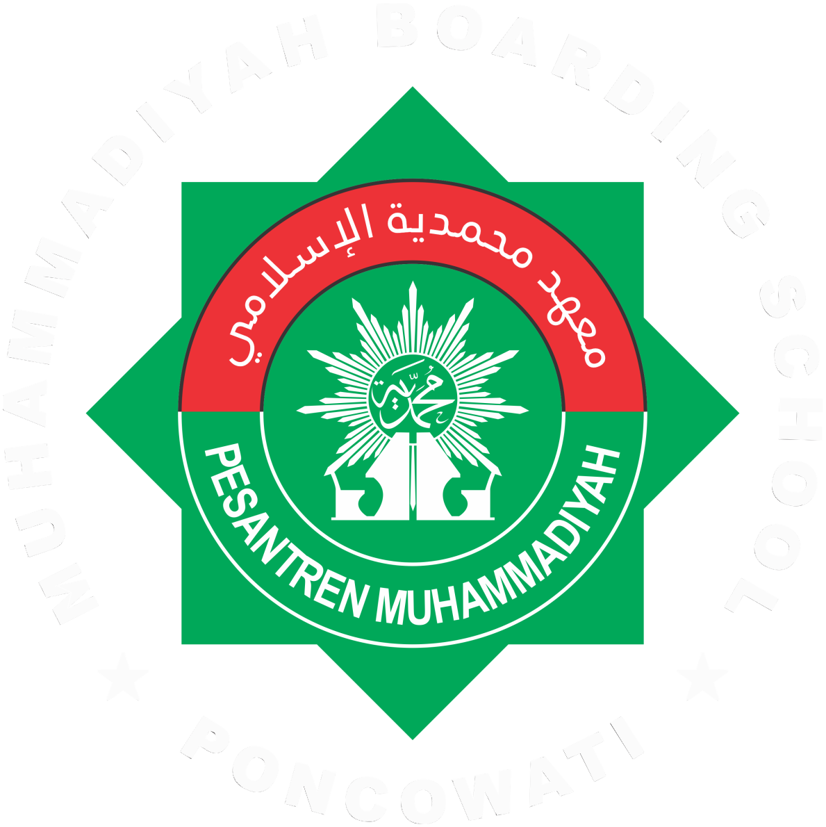 MBS Poncowati